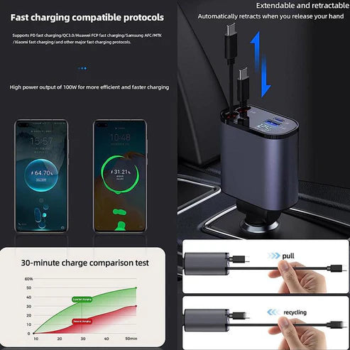 🔌✨ شاحن قابل للسحب 4 في 1 4-in-1 Retractable Charger